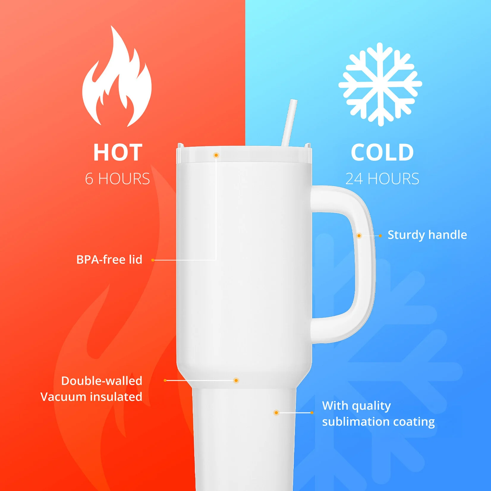 Tumbler per Sublimazione 40 oz